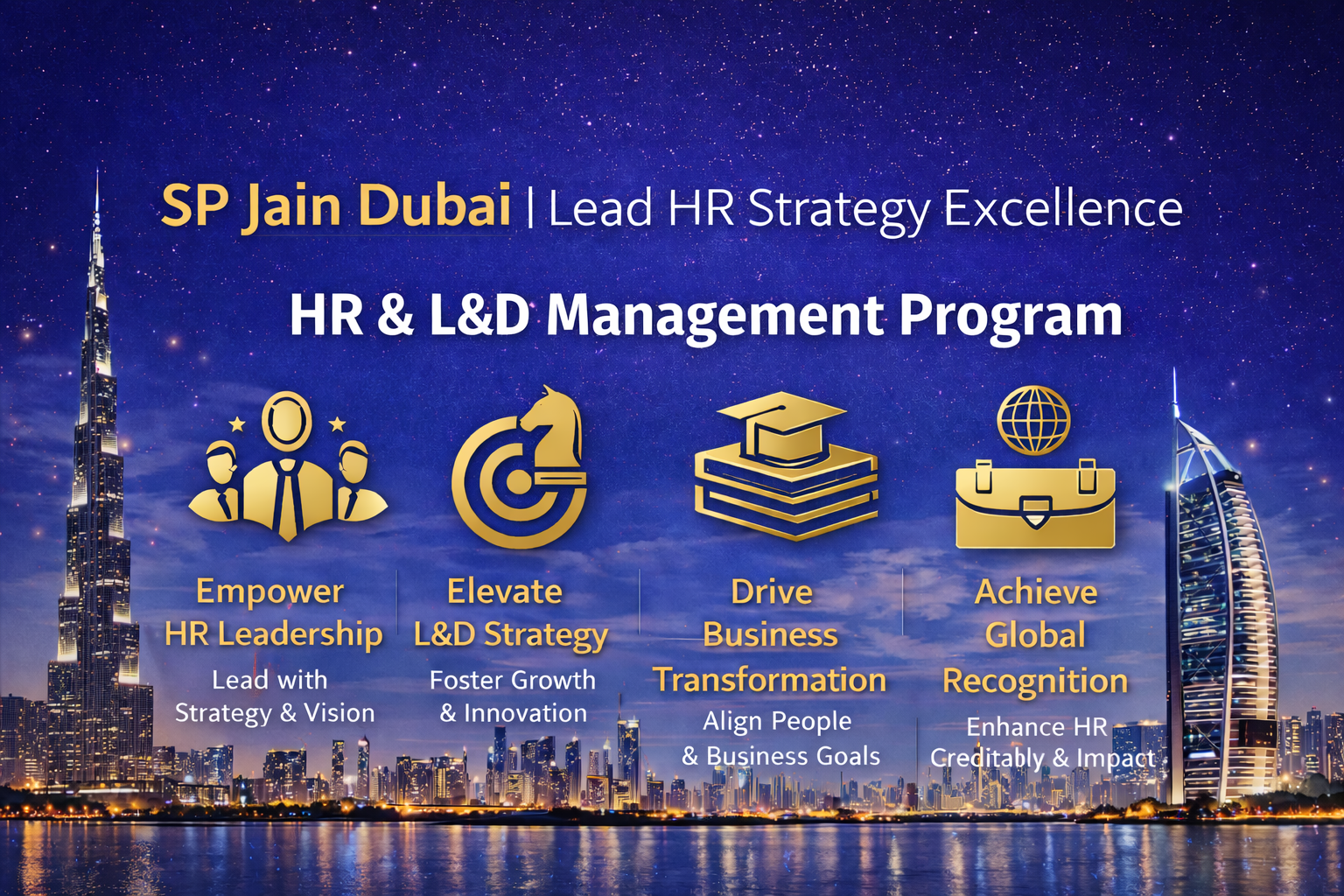 Strategic HR Program