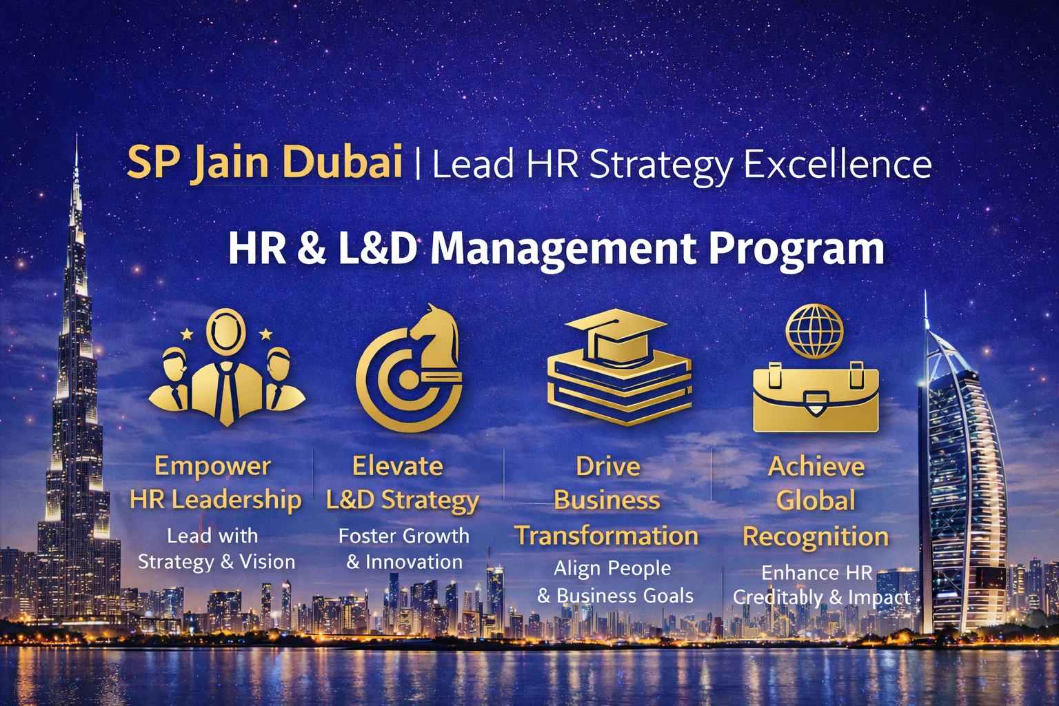 Strategic HR Program