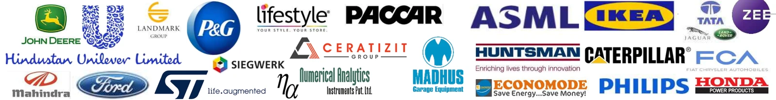 Manufacturing, Retail and Automotive client logos